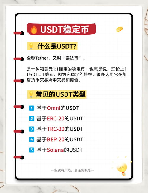 稳定币价格为何稳定？工作原理及挂钩标的资产方式探究