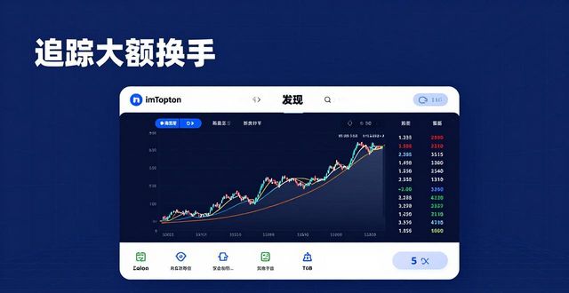 如何用imToken官网预测市场？三步掌握核心技巧