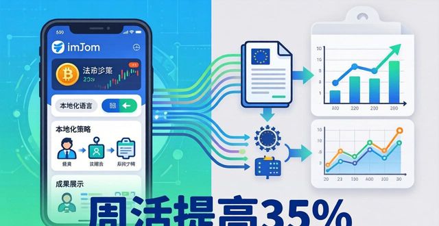 imToken下载:用户需要什么,我们就做什么