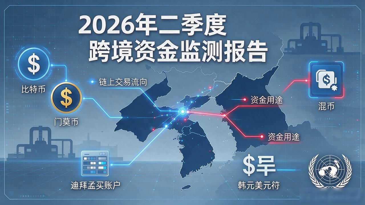 朝鲜数字货币最新消息：朝鲜币2026年试点到底走到哪一步了