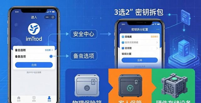 imToken钱包备份教程 分布式备份功能详解