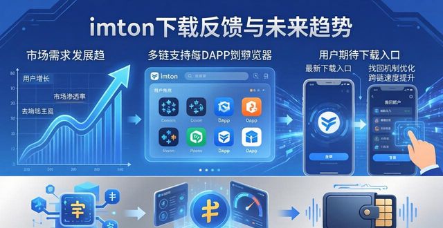 imToken下载反馈与未来趋势