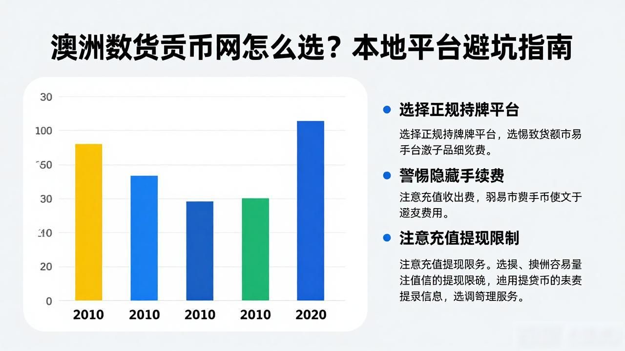 澳洲数字货币网怎么选?本地平台避坑指南