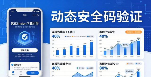 imToken下载口碑与提升指南