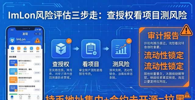 imToken风险评估三步走：查授权看项目测风险