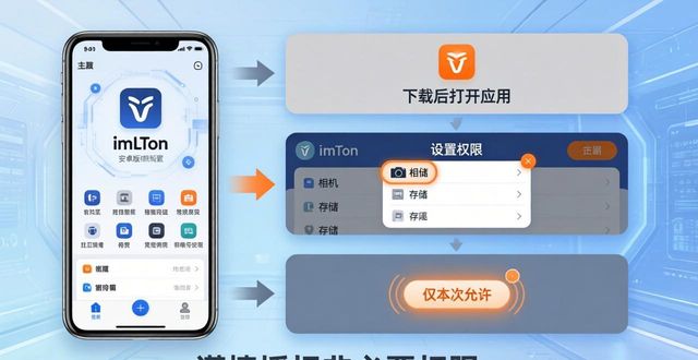imToken安卓版下载后怎么设置权限？三步搞定安全授权
