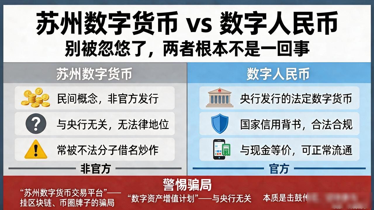 苏州数字货币是啥意思？跟数字人民币到底有啥区别，别被忽悠了