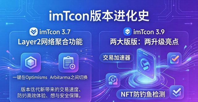 imToken版本进化史：从单链到多链，这些新功能你用过吗？
