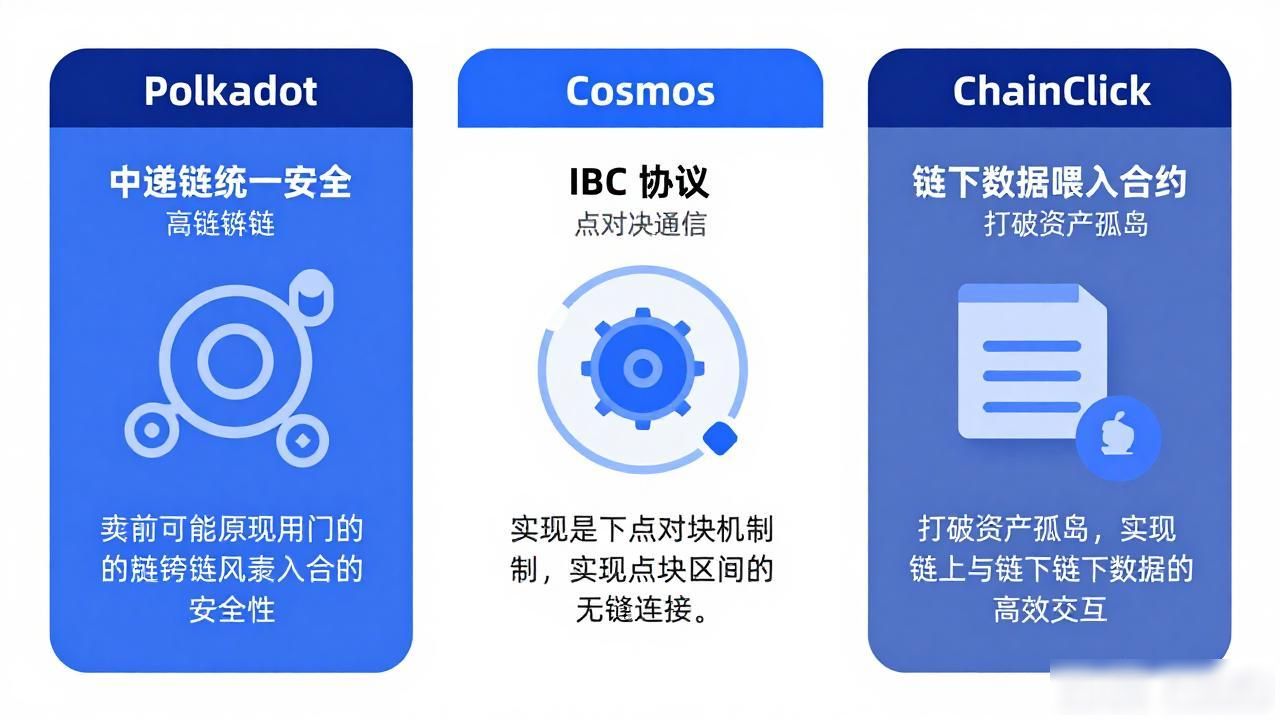 20种数字货币一文讲透：从比特币到稳定币，哪些真正值得研究